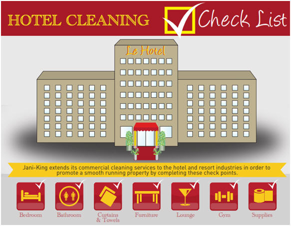 Jani-King Hotel Cleaning Checklist